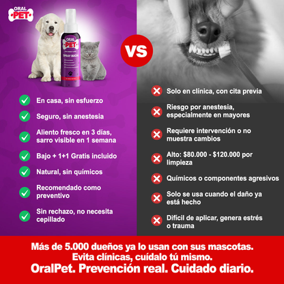 OralPet - Higiene bucal real para perros y gatos