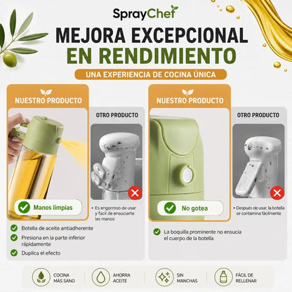 SprayChef - Menos aceite, mas sano, mejor resultado