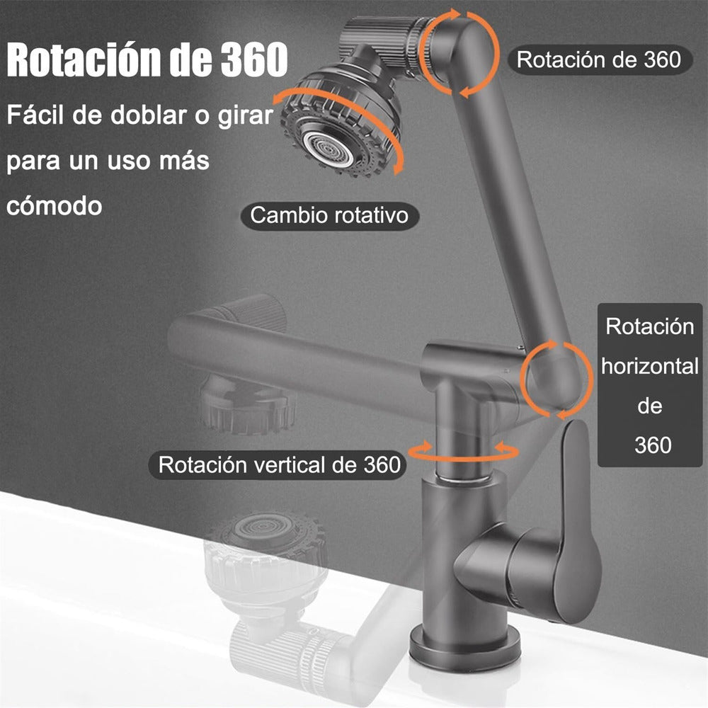 RUNDO -  Versatilidad y Diseño en 360°