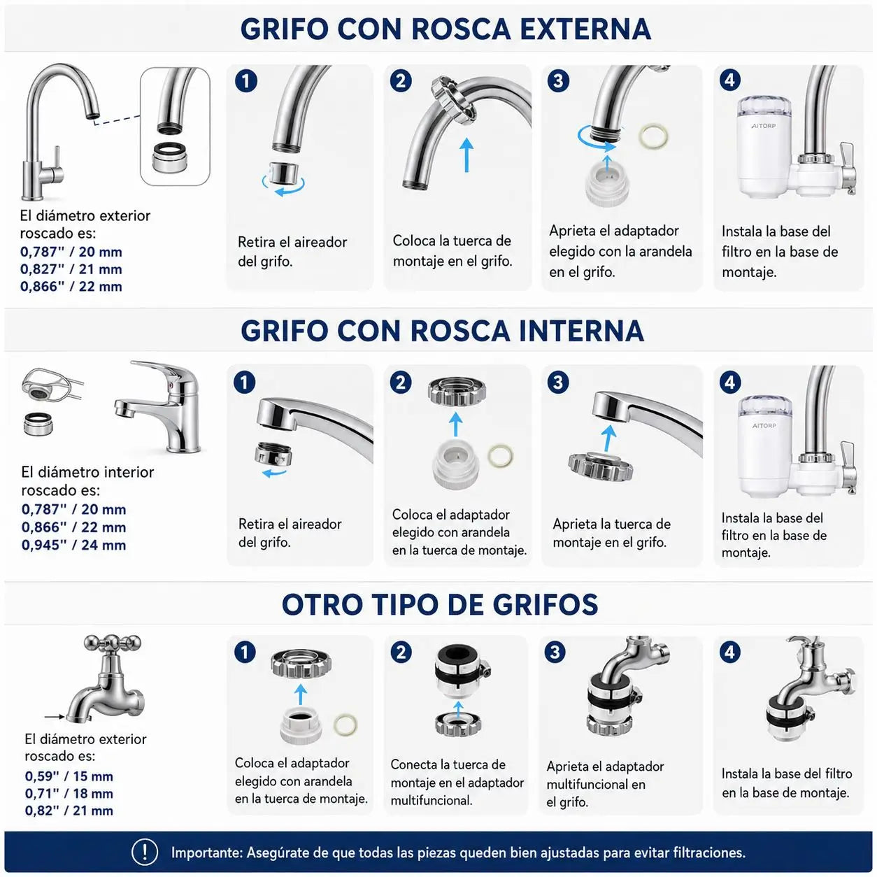 AquaPure® -  Cuida a tu familia, filtra lo que no ves.