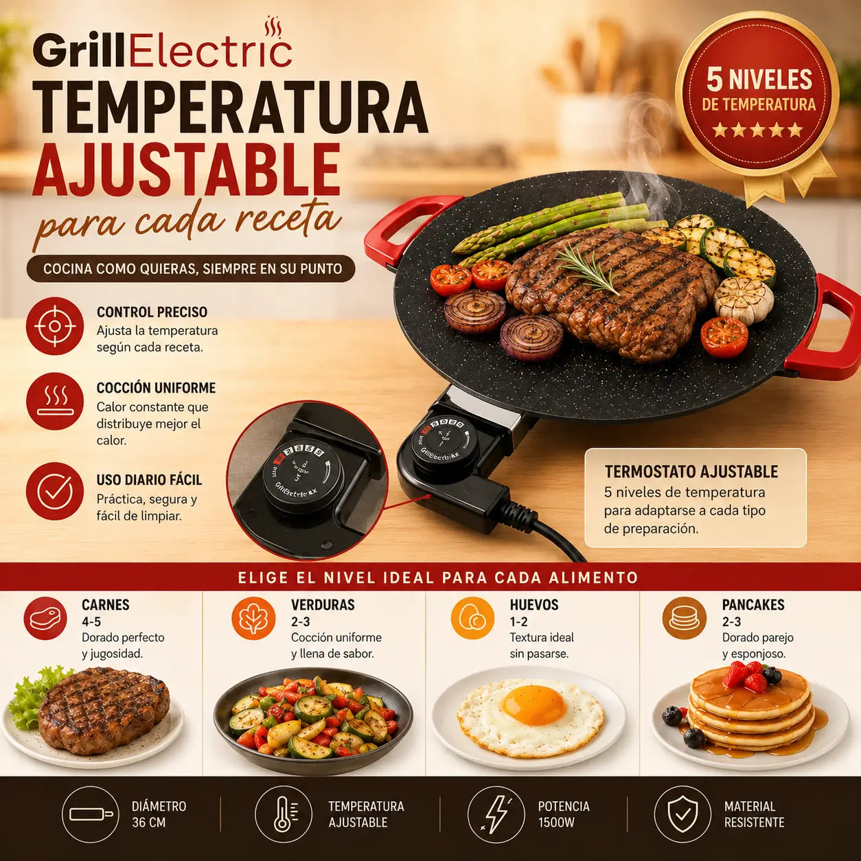 GrillElectric - Asados en casa, cuando quieras - 36cm