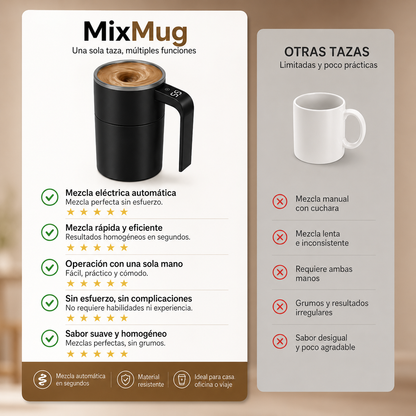 MixMug - mezcla y tempera tu bebida donde estés