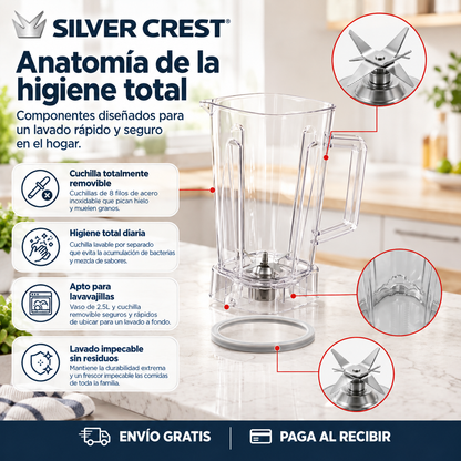 Silver Crest - Potencia profesional que transforma tu cocina