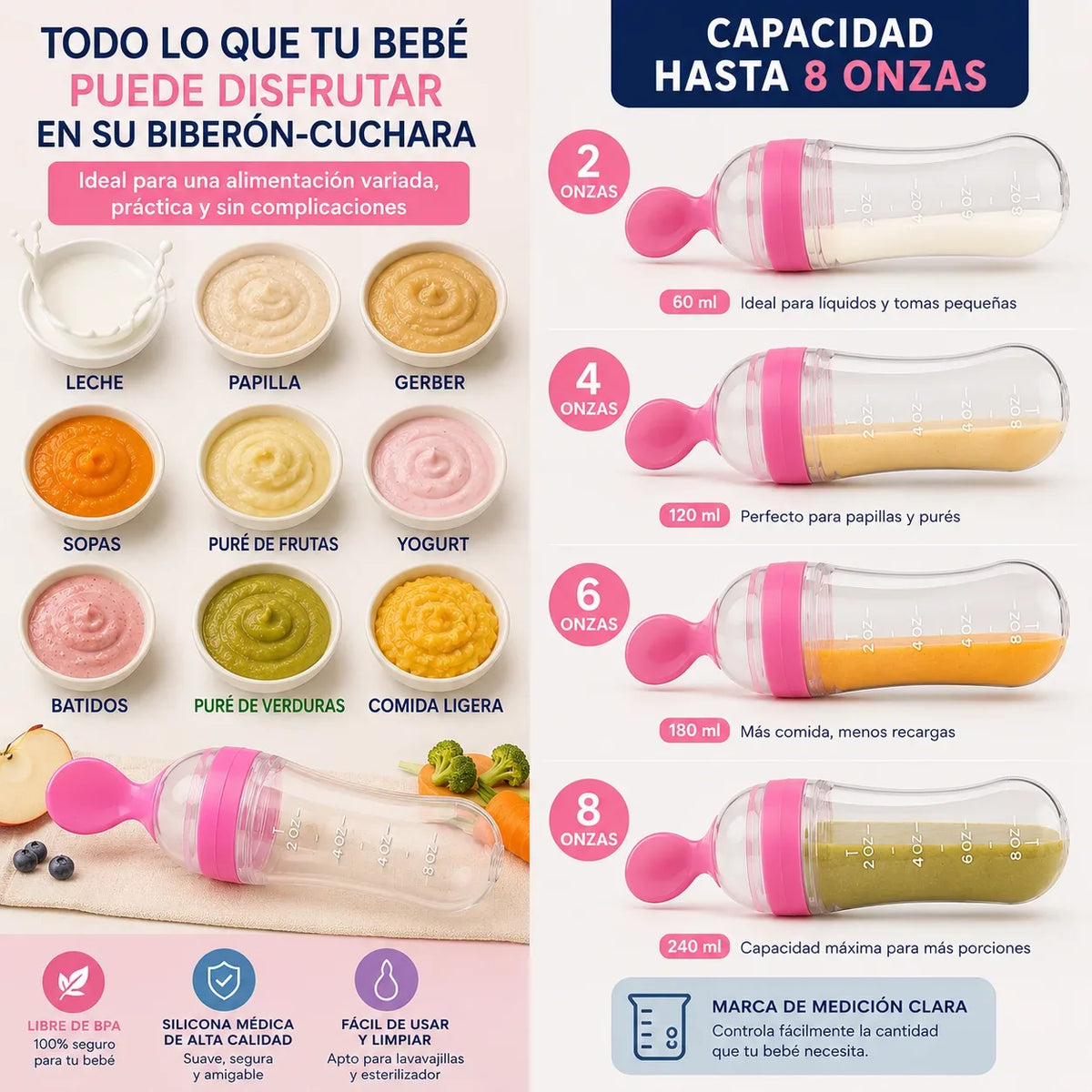 BabySpoon - La comida del bebé lista con un apretón