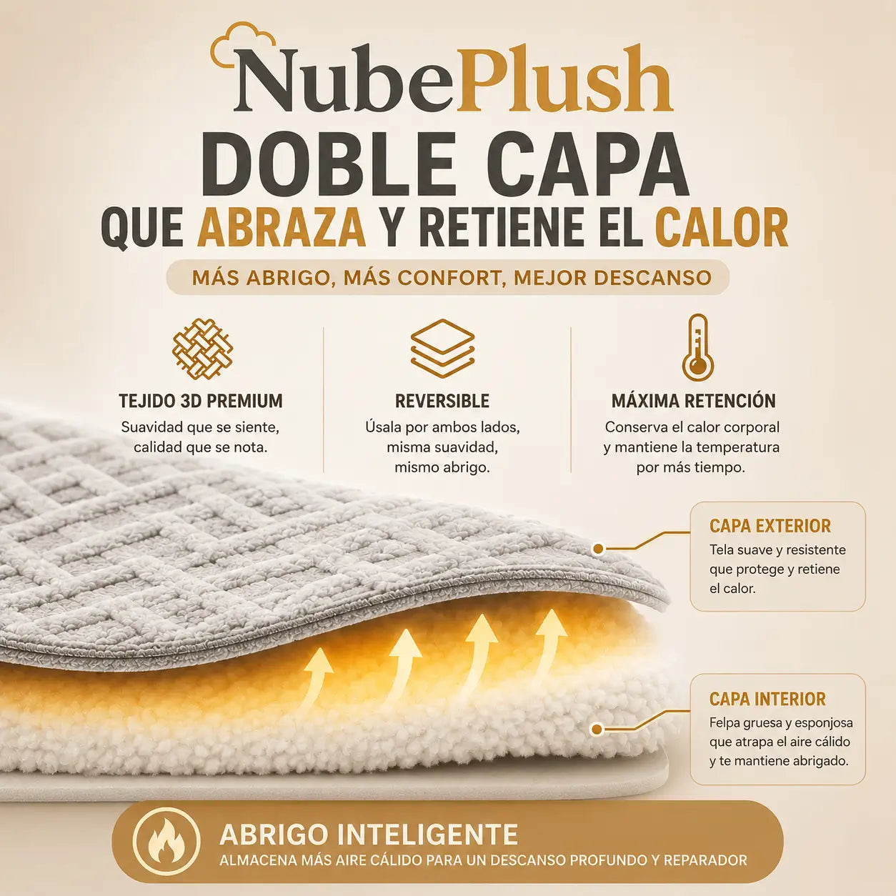 NubePlush - Tu rincón cálido estas noches y días de frío - 200X230
