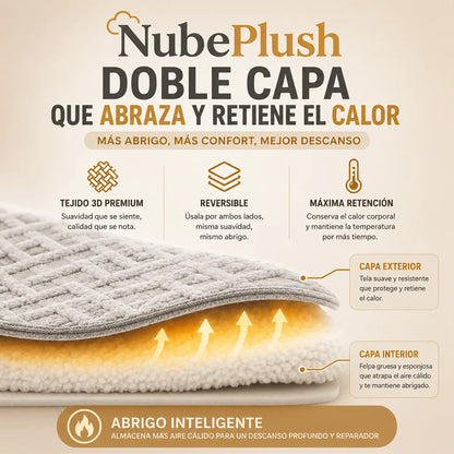 NubePlush - Tu rincón cálido estas noches y días de frío - 200X230
