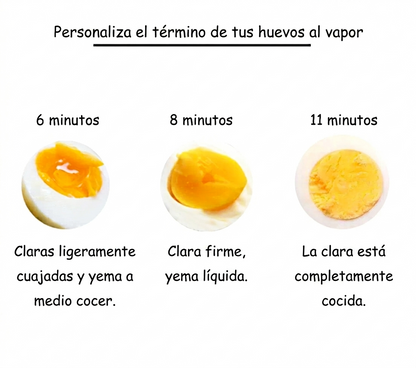 OFERTA EXCLUSIVA: Eggy - Gallina eléctrica para cocer huevos + Envio gratis