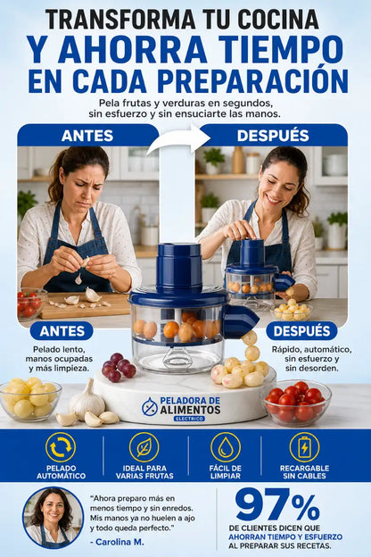Knobix - Pelado automático rápido, manos limpias