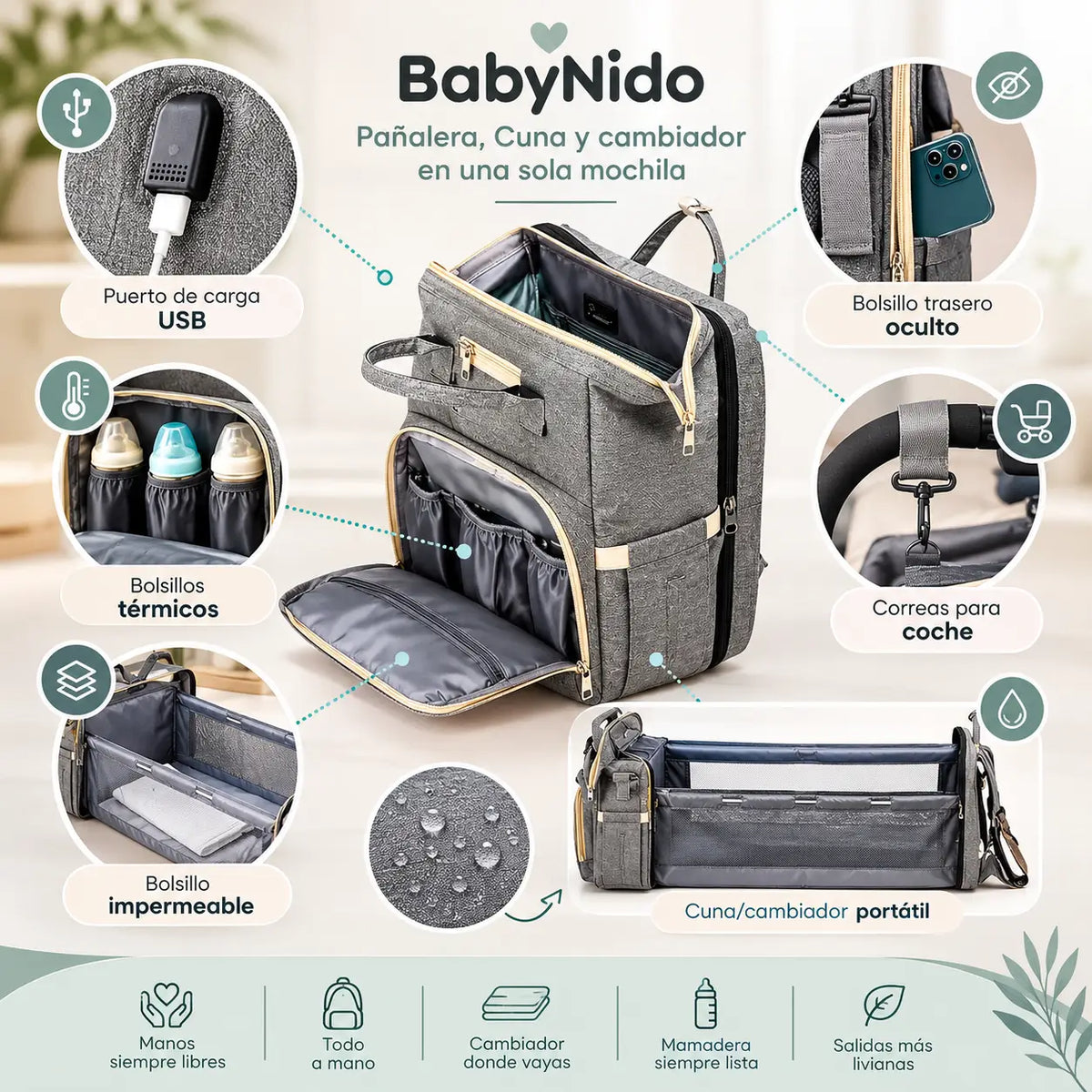 BabyNido - Pañalera, Cuna  y cambiador en una sola mochila