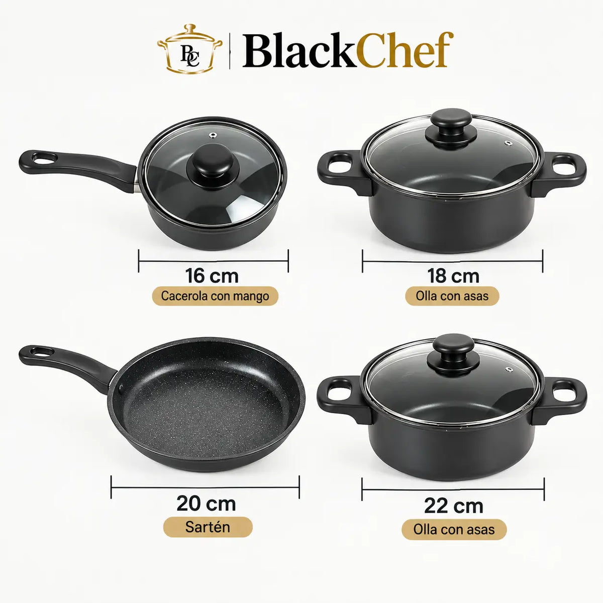 BlackChef - 13 piezas Premium, cero comida pegada